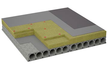 considerations of Throckley flat roofing insulation